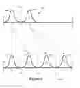 Fig. 05 - Device and method for resolving an LM flag issue