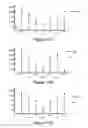 Fig. 12 - Device and method for resolving an LM flag issue