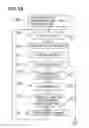 Fig. 07 - Electronic control unit having integrated circuit element and standalone test unit for integrated circuit element