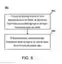 Fig. 09 - Signal processing system with BIST function, testing method thereof and testing signal generator
