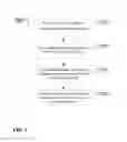 Fig. 08 - Authoring presentations with ink