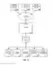 Fig. 19 - Authoring presentations with ink