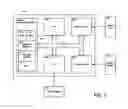 Fig. 02 - Information management and display in web browsers