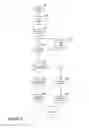 Fig. 05 - Information management and display in web browsers