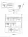 Fig. 02 - Managing distinct content lists using user interface element and without using modal dialog box