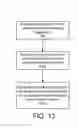 Fig. 14 - Managing distinct content lists using user interface element and without using modal dialog box