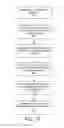 Fig. 15 - Managing distinct content lists using user interface element and without using modal dialog box