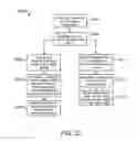 Fig. 24 - Media interface tools and animations