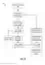 Fig. 07 - Multi-part and single response image protocol