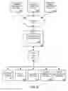 Fig. 12 - Multi-part and single response image protocol