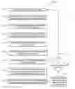 Fig. 01 - Optimizing loading of web page based on aggregated user preferences for web page elements of web page