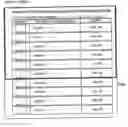 Fig. 01 - Information processing apparatus, information processing method, information processing program, and recording medium storing thereon information processing program which classifies and displays a plurality of elements constituting a list on a plurality of pages