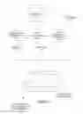 Fig. 03 - Document data entry suggestions