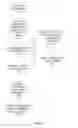 Fig. 13 - Document data entry suggestions