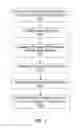 Fig. 02 - Resource provisioning for electronic books