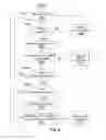 Fig. 06 - Resource provisioning for electronic books