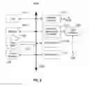 Fig. 07 - Resource provisioning for electronic books