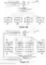 Fig. 04 - Systems and methods for rule-based content generation