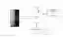 Fig. 01 - HAPTIC EFFECT HANDSHAKE UNLOCKING