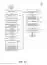 Fig. 12 - Using Scrollbars as Live Notification Areas