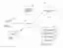 Fig. 01 - INTERACTIVE PLATFORM GENERATING MULTIMEDIA FROM USER INPUT