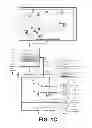 Fig. 04 - Frameworks, devices and methods configured for enabling a multi-modal user interface configured to display facility information