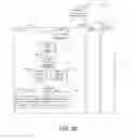 Fig. 05 - Visualization-centric performance-based volume allocation in a data storage system