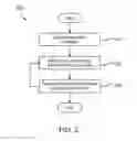 Fig. 03 - System and method of mode-switching for a computing device