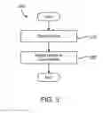 Fig. 04 - System and method of mode-switching for a computing device