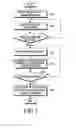 Fig. 06 - METHOD FOR QUICKLY EXECUTING APPLICATION ON LOCK SCREEN IN MOBILE DEVICE, AND MOBILE DEVICE THEREFOR