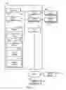 Fig. 02 - DISPLAYING PRE-DEFINED CONFIGURATIONS OF CONTENT ELEMENTS