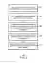 Fig. 03 - DISPLAYING PRE-DEFINED CONFIGURATIONS OF CONTENT ELEMENTS