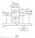 Fig. 05 - DISPLAYING PRE-DEFINED CONFIGURATIONS OF CONTENT ELEMENTS