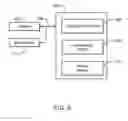 Fig. 06 - DISPLAYING PRE-DEFINED CONFIGURATIONS OF CONTENT ELEMENTS