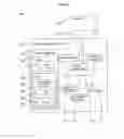 Fig. 03 - Event driven adaptive user interface