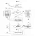 Fig. 04 - Event driven adaptive user interface