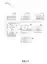 Fig. 08 - Home screen user interface for electronic device display