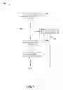 Fig. 10 - Home screen user interface for electronic device display