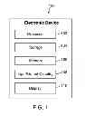 Fig. 02 - Selective rotation of a user interface