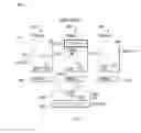 Fig. 04 - SYSTEMS AND METHODS FOR SHARING AND SWITCHING BETWEEN PERSONAS ON MOBILE TECHNOLOGY PLATFORMS