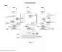 Fig. 07 - SYSTEMS AND METHODS FOR SHARING AND SWITCHING BETWEEN PERSONAS ON MOBILE TECHNOLOGY PLATFORMS