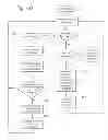 Fig. 09 - Internet browser