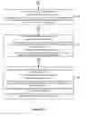 Fig. 46 - Device, method, and graphical user interface for sharing content from a respective application