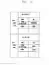 Fig. 06 - Method for creating short message and portable terminal using the same