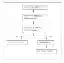 Fig. 01 - Contact list with conversation point reminder