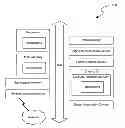 Fig. 01 - UNIFIED ACCESS AND MANAGEMENT OF EVENTS ACROSS MULTIPLE APPLICATIONS AND ASSOCIATED CONTACTS THEREOF