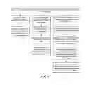 Fig. 07 - UNIFIED ACCESS AND MANAGEMENT OF EVENTS ACROSS MULTIPLE APPLICATIONS AND ASSOCIATED CONTACTS THEREOF