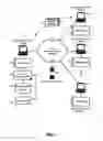Fig. 02 - Human-to-human collaborative session request queue processing