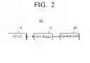 Fig. 03 - ELECTRONIC APPARATUS AND METHOD FOR PROVIDING SERVICES THEREOF