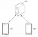 Fig. 01 - HOME SCREEN SHARING APPARATUS AND METHOD THEREOF